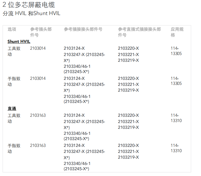 企业微信截图_20220309165846.png