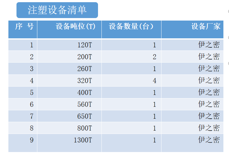 企业微信截图_20220412144744.png